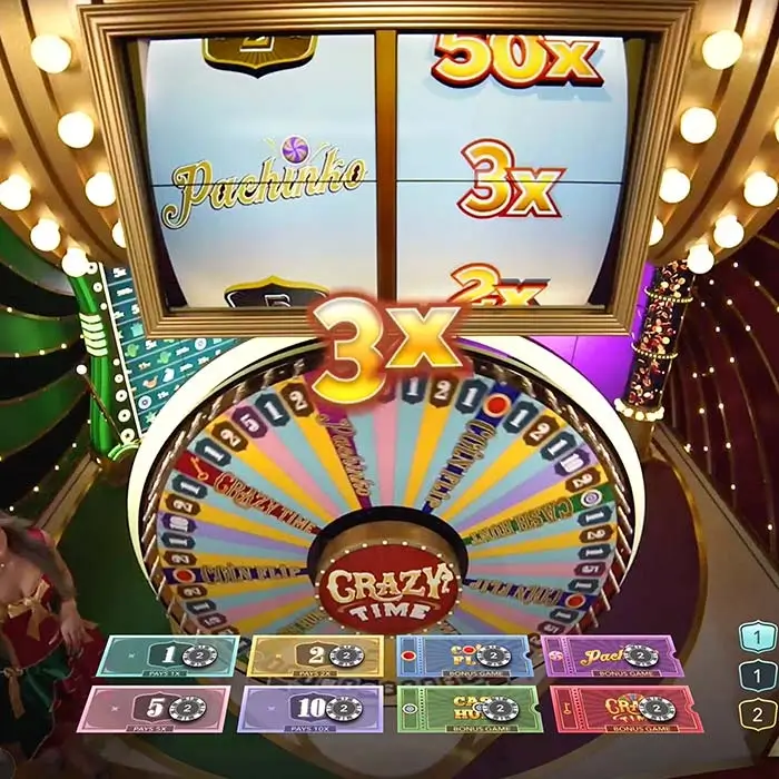 Big Bass Bonanza at SpinWinner Casino